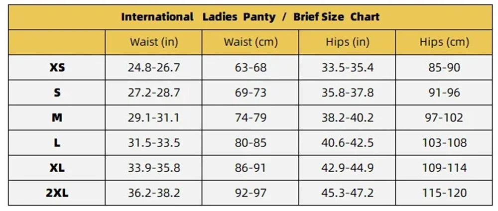 Reusable Period Panties - Ultimate Protection & Comfort