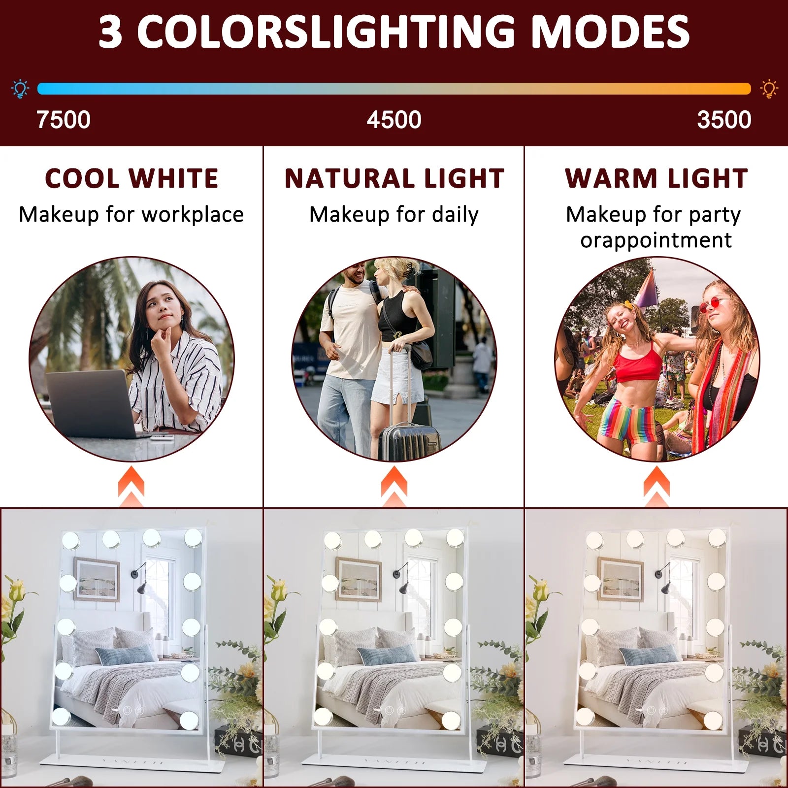 GLOBAL 14.5" X 18.9" Vanity Makeup Mirror with Lights Tabletop Metal White