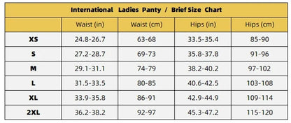 Reusable Period Panties - Ultimate Protection &amp; Comfort